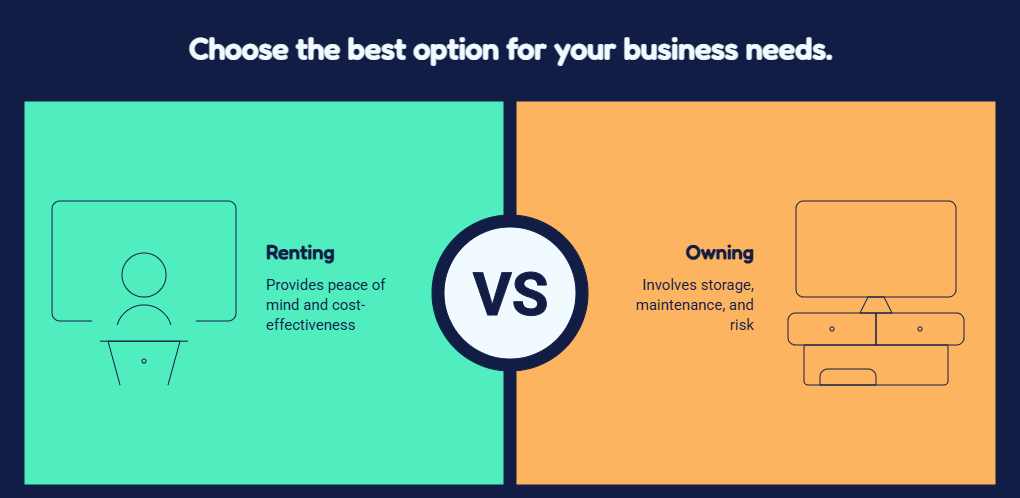 What You're Actually Paying For With Rental